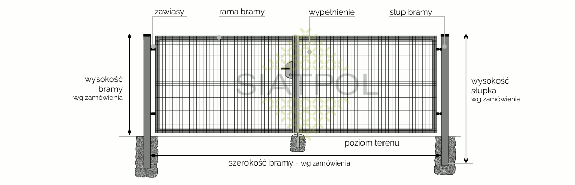 schemat bramy dwuskrzydłowej wypełnionej panelem